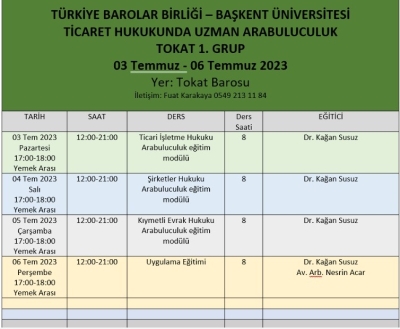 3-6 TEMMUZ 2023 TARİHLERİNDE BİRİNCİSİ DÜZENLENECEK TİCARET HUKUKUNDA UZMAN ARABULUCULUK EĞİTİMİ PROGRAMI