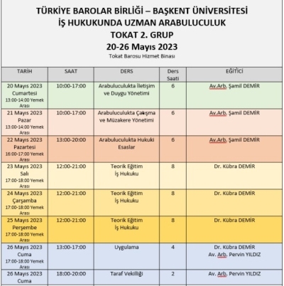 20- 26 MAYIS 2023 TARİHLERİNDE 2' NCİSİ DÜZENLENECEK İŞ HUKUKUNDA UZMAN ARABULUCULUK EĞİTİMİ PROGRAMI