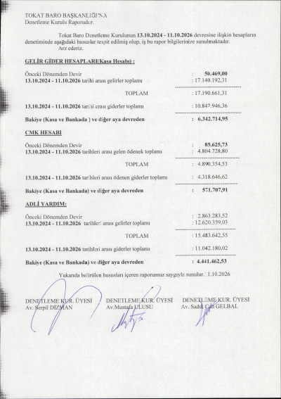 Tokat Baro Denetleme Kurulunun 13.10.2024 - 11.10.2026 Tarihleri Arası Denetleme Raporu